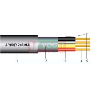 Unitronic J-Y(St)Y LG  24x2x0,6mm2 ŠE sdělovací kabel párový, statické stínění z hliníkem kašírované plastové fólie, šedý vnější plášť z PVC RAL7032 (1591312)